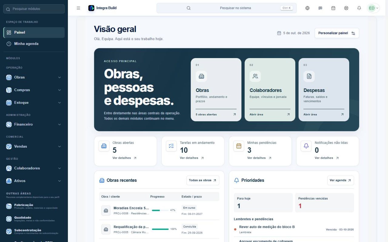 Home dashboard with projects, people, expenses and today's priorities